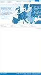 Mobile Screenshot of mideuropa.com